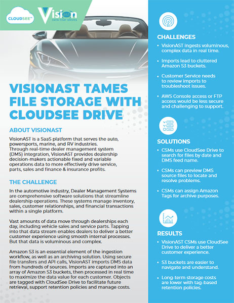 VisionAST Tames File Storage with CloudSee Drive